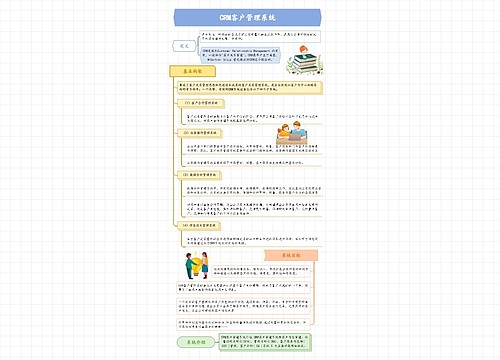 CRM客户管理系统