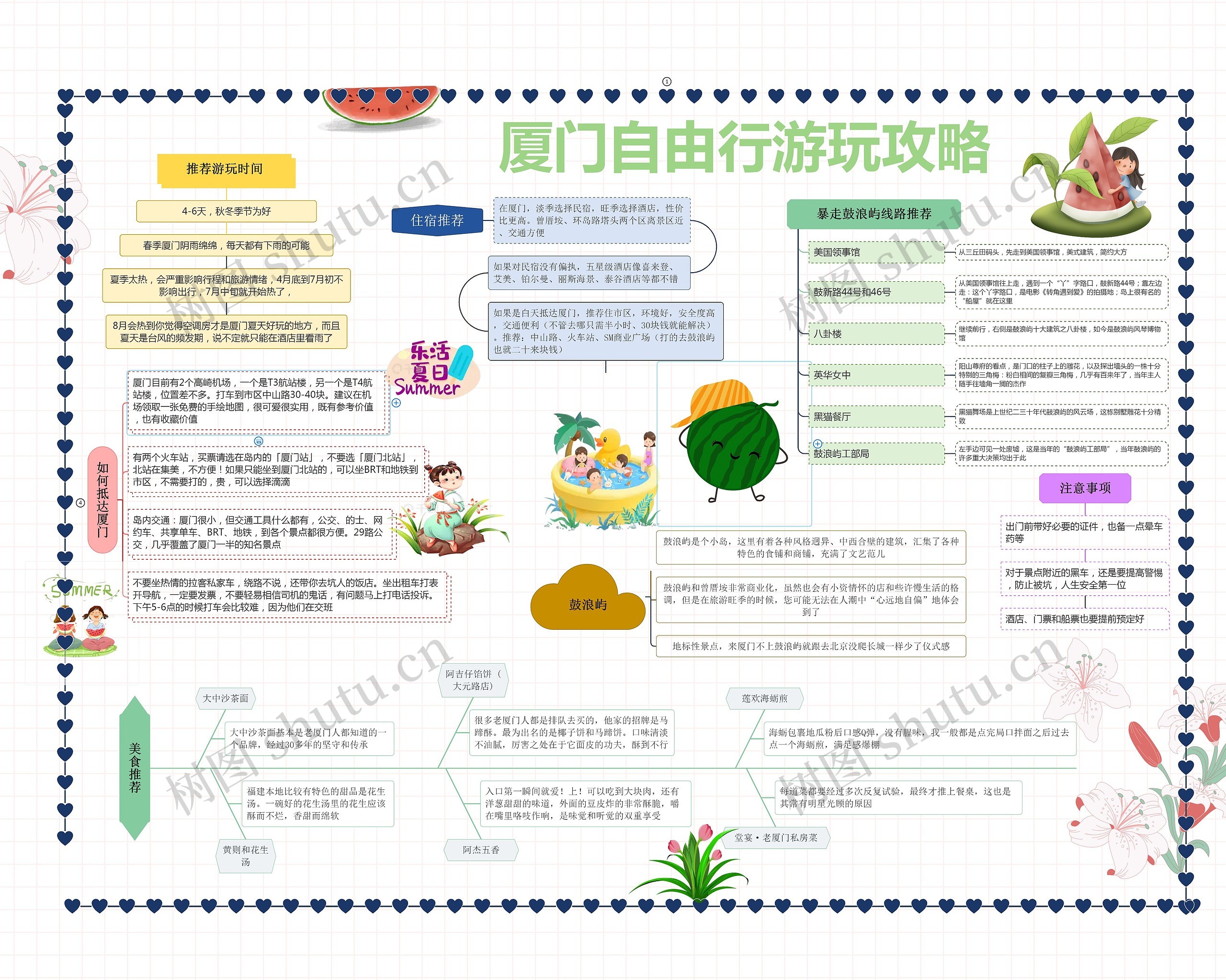 厦门自由行游玩攻略