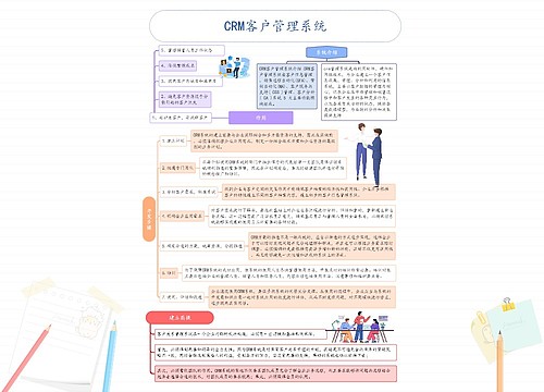 CRM客户管理系统