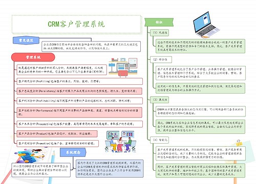 CRM客户管理系统