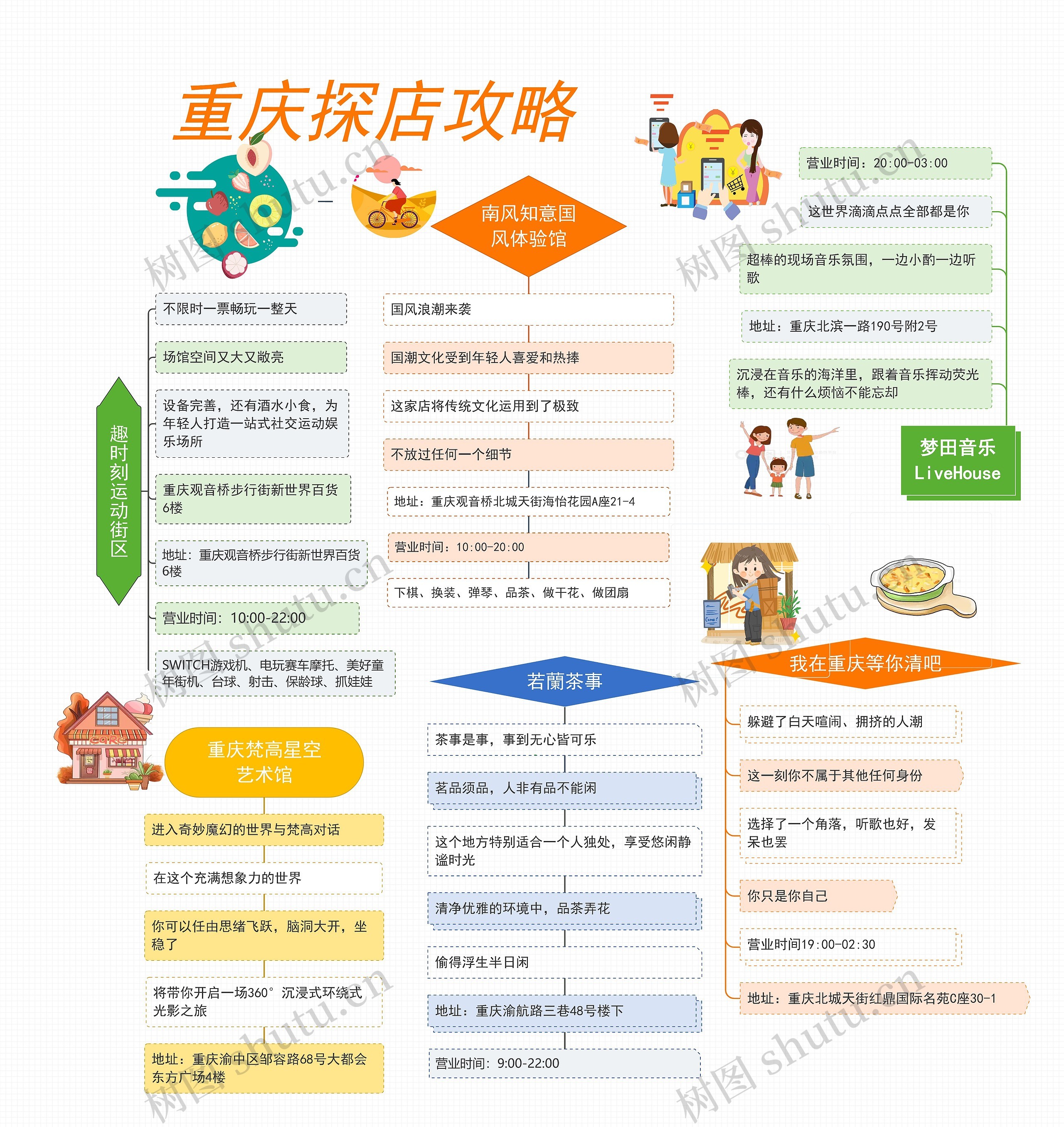 上海探店攻略 上海探店攻略
