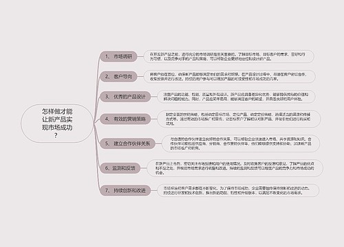 怎样做才能让新产品实现市场成功？