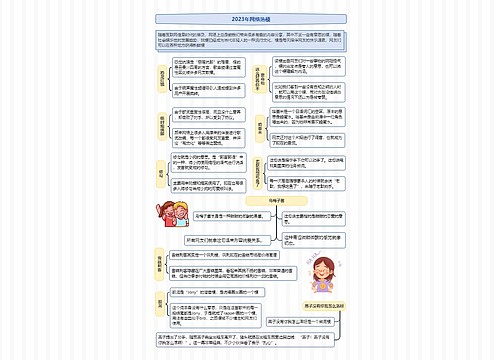 2023年网络热梗