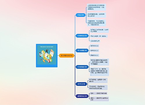 新学期时间计划