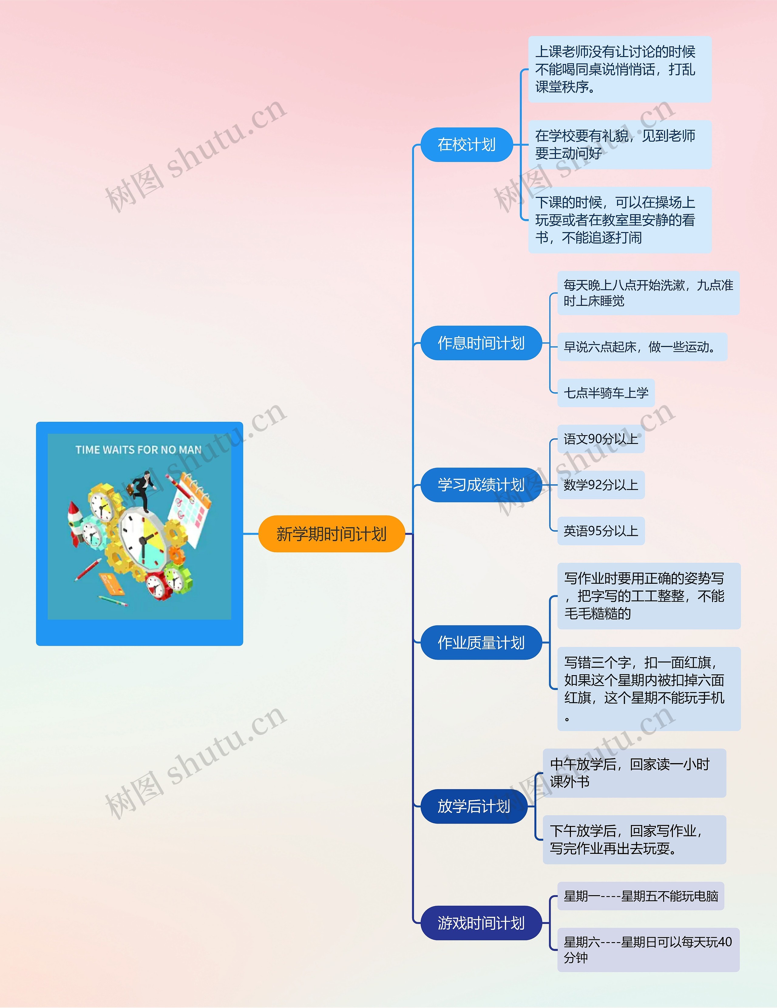 新学期时间计划