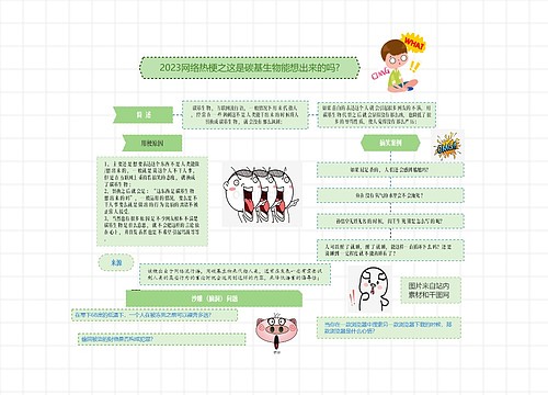 2023网络热梗之这是碳基生物能想出来的吗?