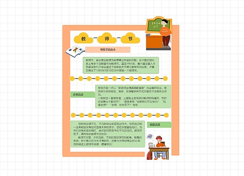 教师节手抄报思维导图