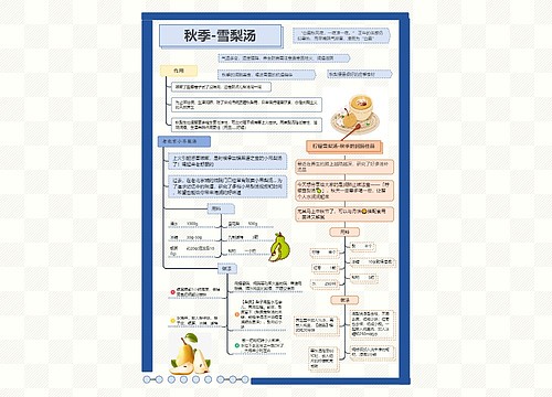 秋季美食-雪梨汤思维导图