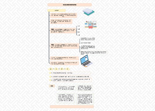 秋招全流程攻略思维导图