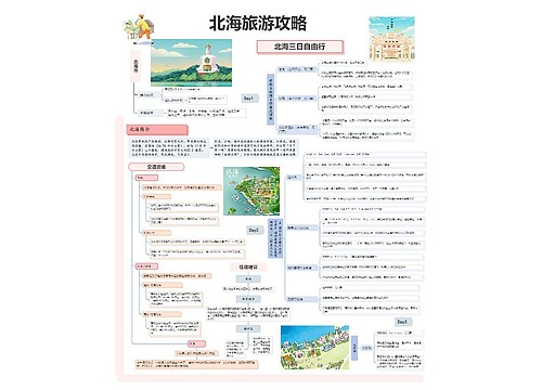 北海旅游攻略