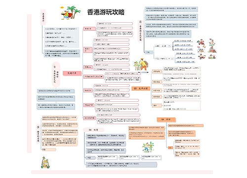 香港游玩攻略