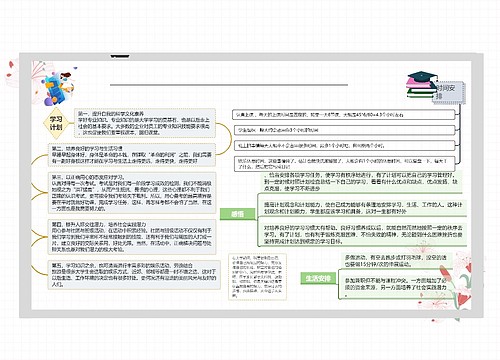 9月学习计划思维导图