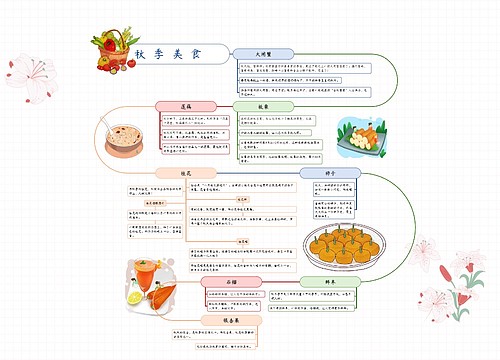 秋季美食