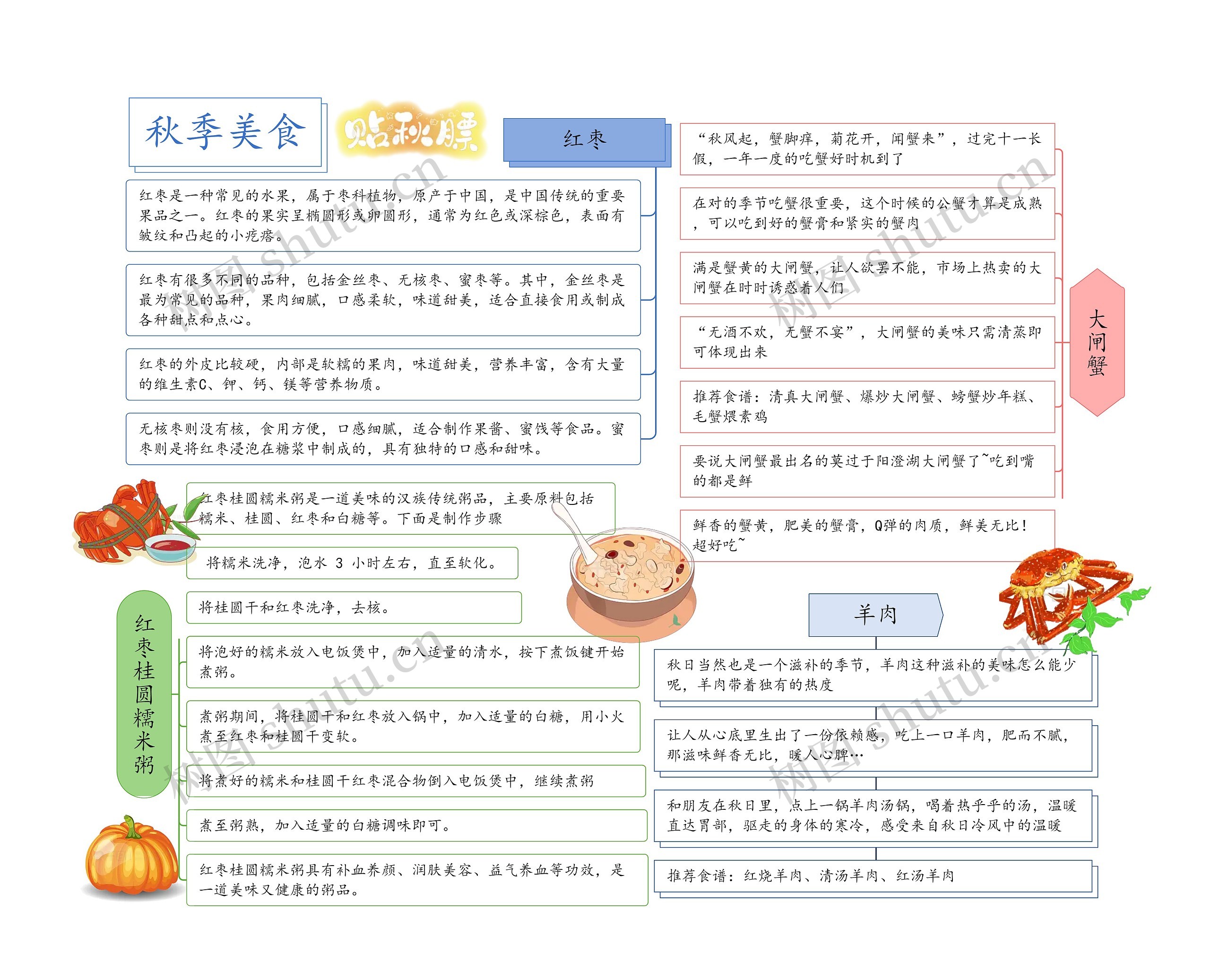 秋季美食