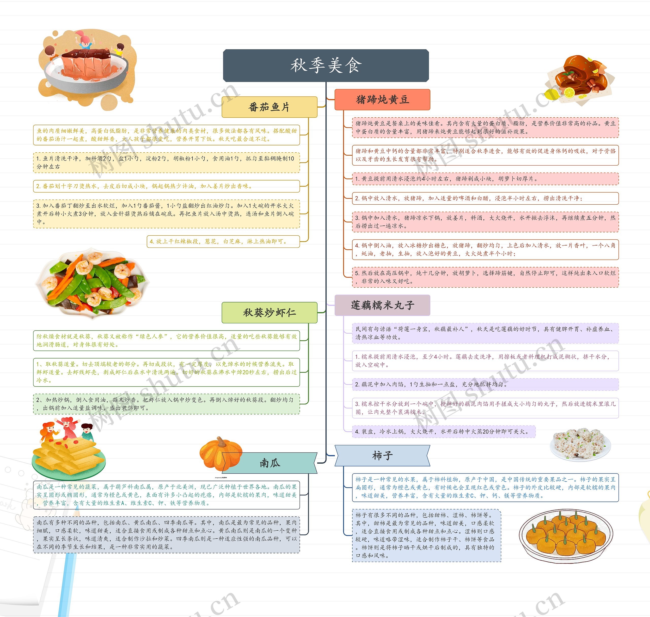 秋季美食