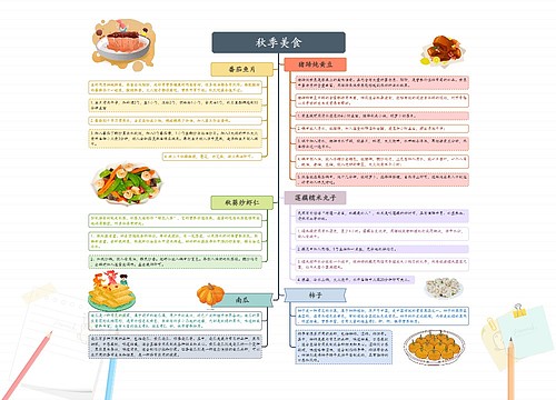 秋季美食