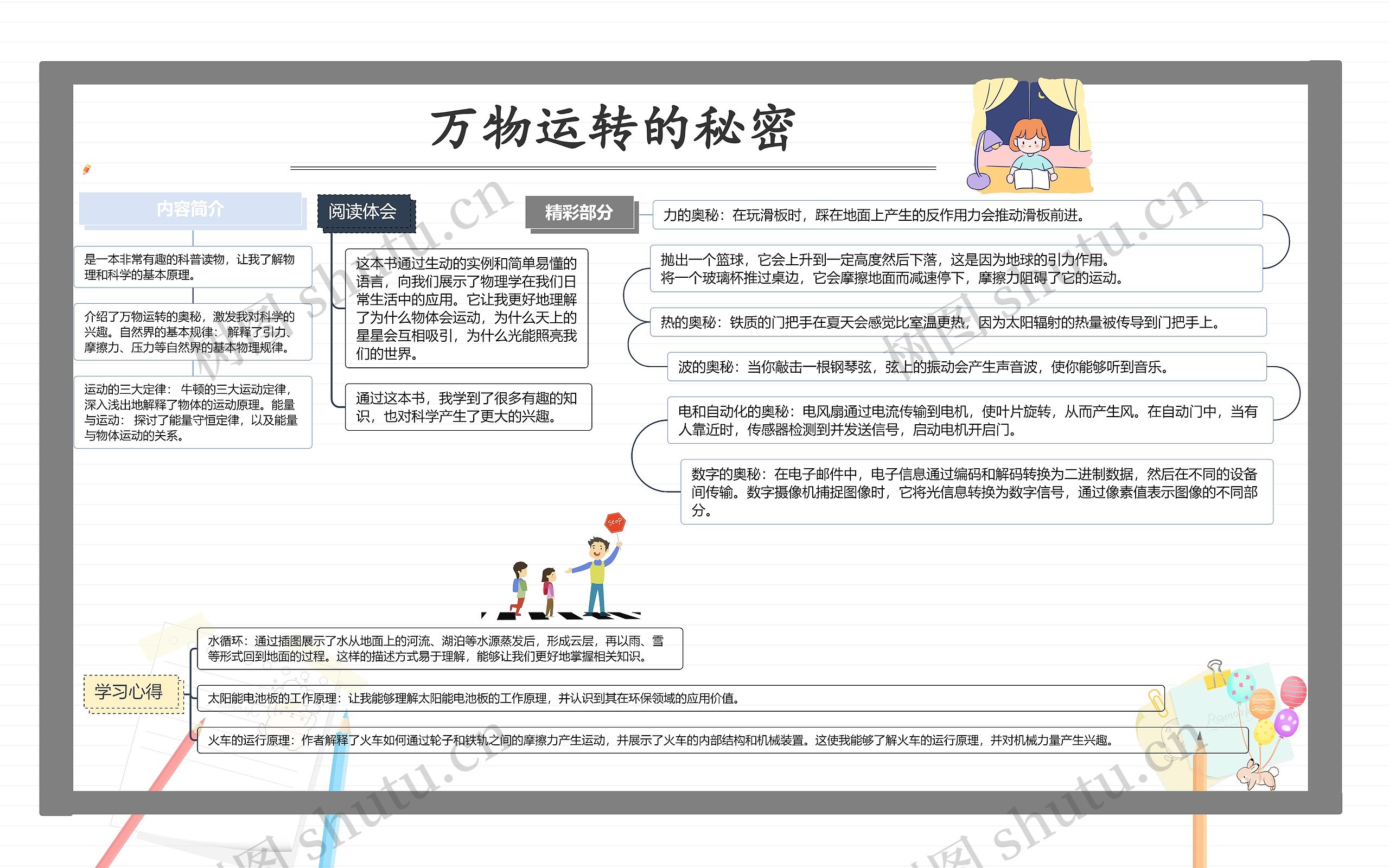 《万物运转的秘密》