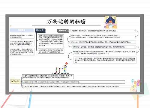 《万物运转的秘密》思维导图