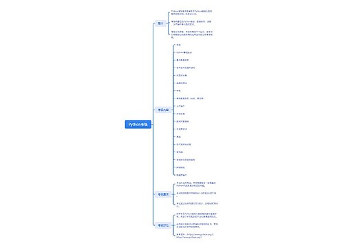 Python考级