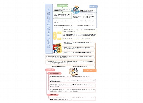 普通高等学校专升本考试