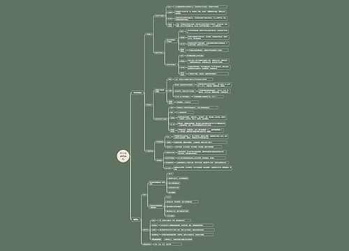 ﻿内分泌系统疾病思维导图