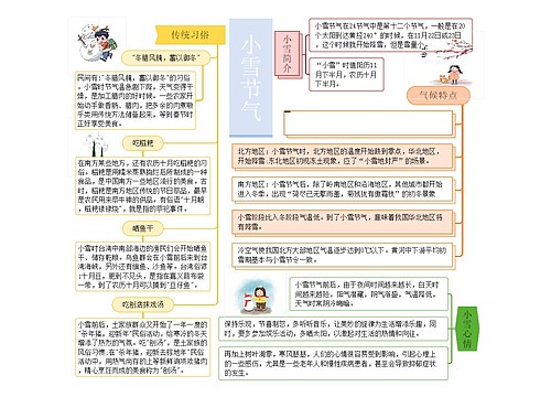 小雪节气