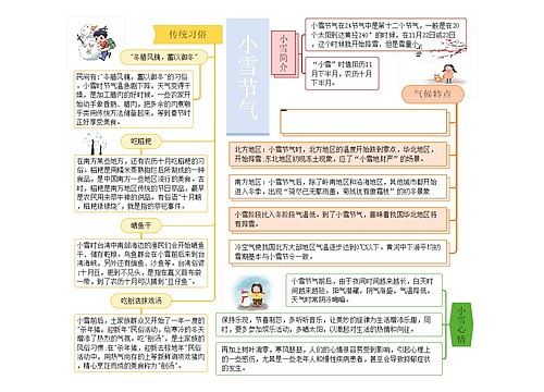 小雪节气