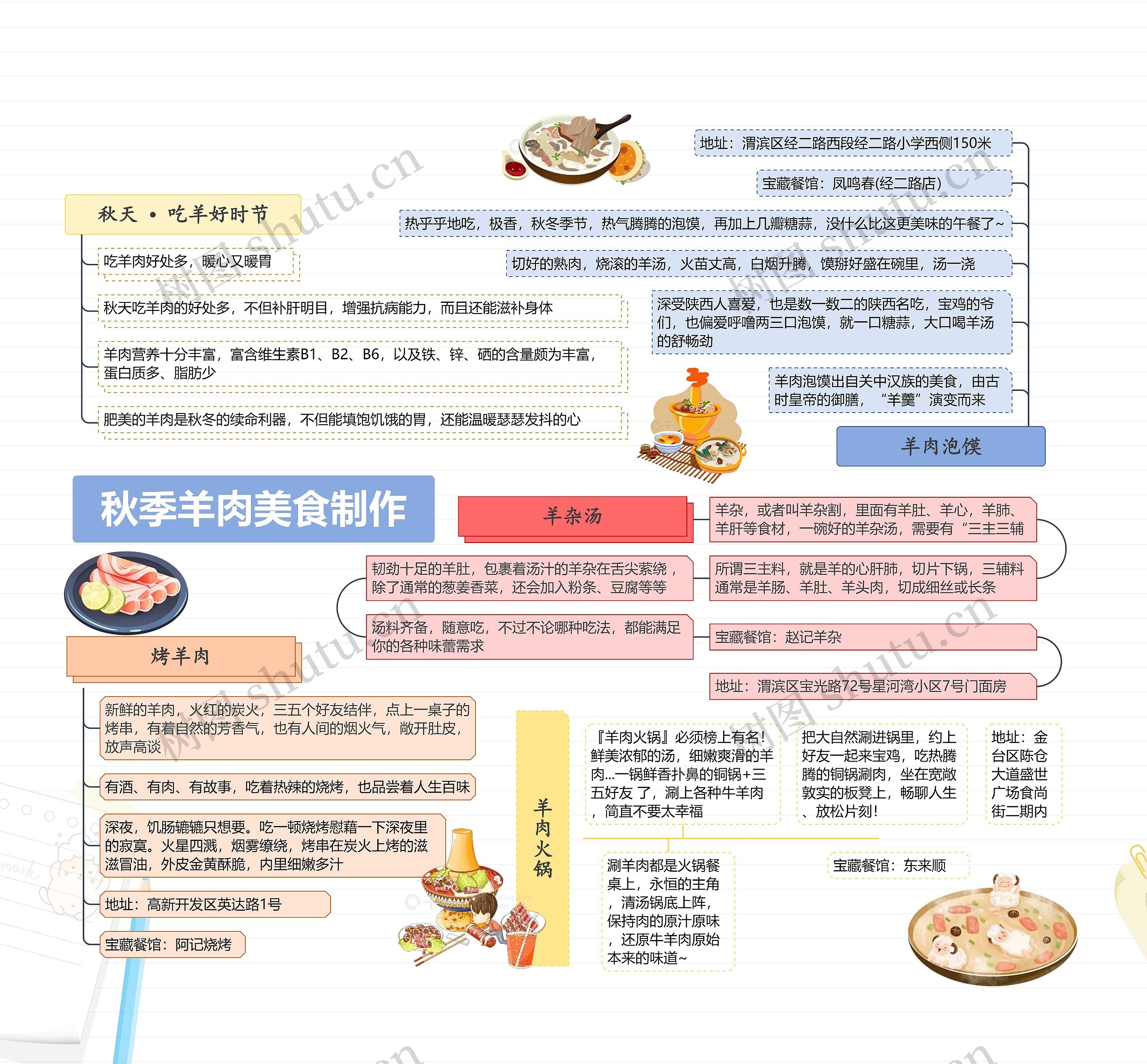 秋季美食