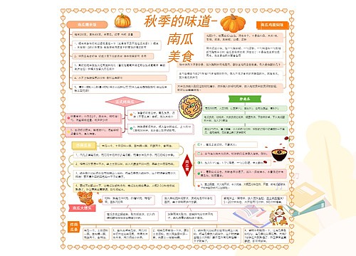 秋季美食思维导图