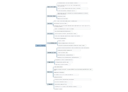 《自控力》思维导图思维导图