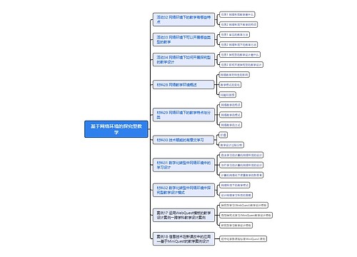 基于网络环境的探究型教学