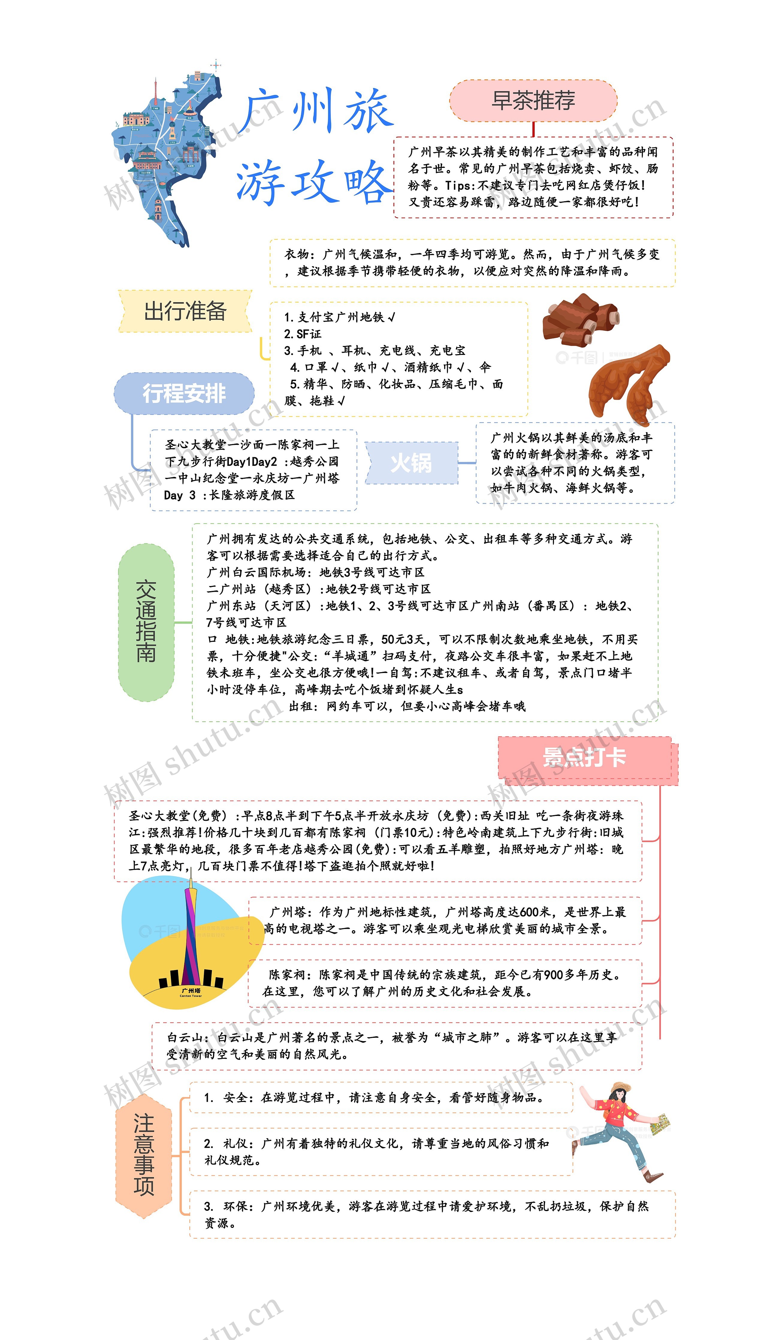 广州旅游攻略思维导图