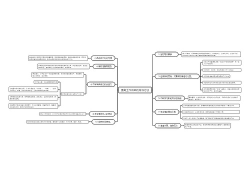 提高工作效率的有效方法_副本