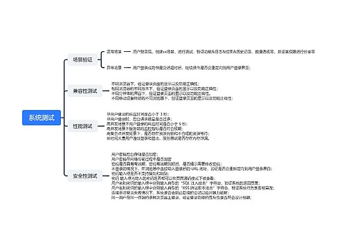 系统测试