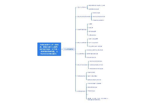 个人IP打造发脑图