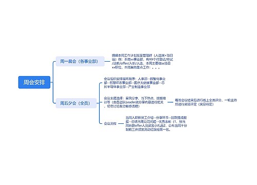 周会安排思维导图