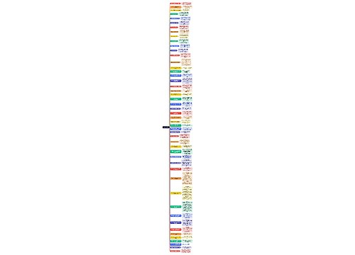 汇总查询用例 汇总查询用例