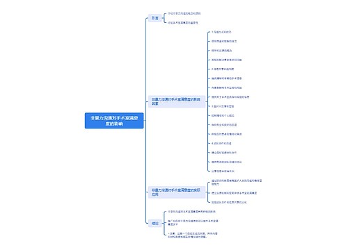 非暴力沟通对手术室满意度的影响思维导图