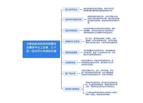 家庭教育指导师自媒体运营指南思维导图