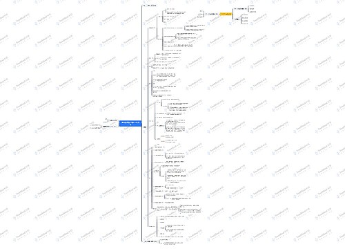 增值税征税范围之一般规定 增值税征税范围之一般规定