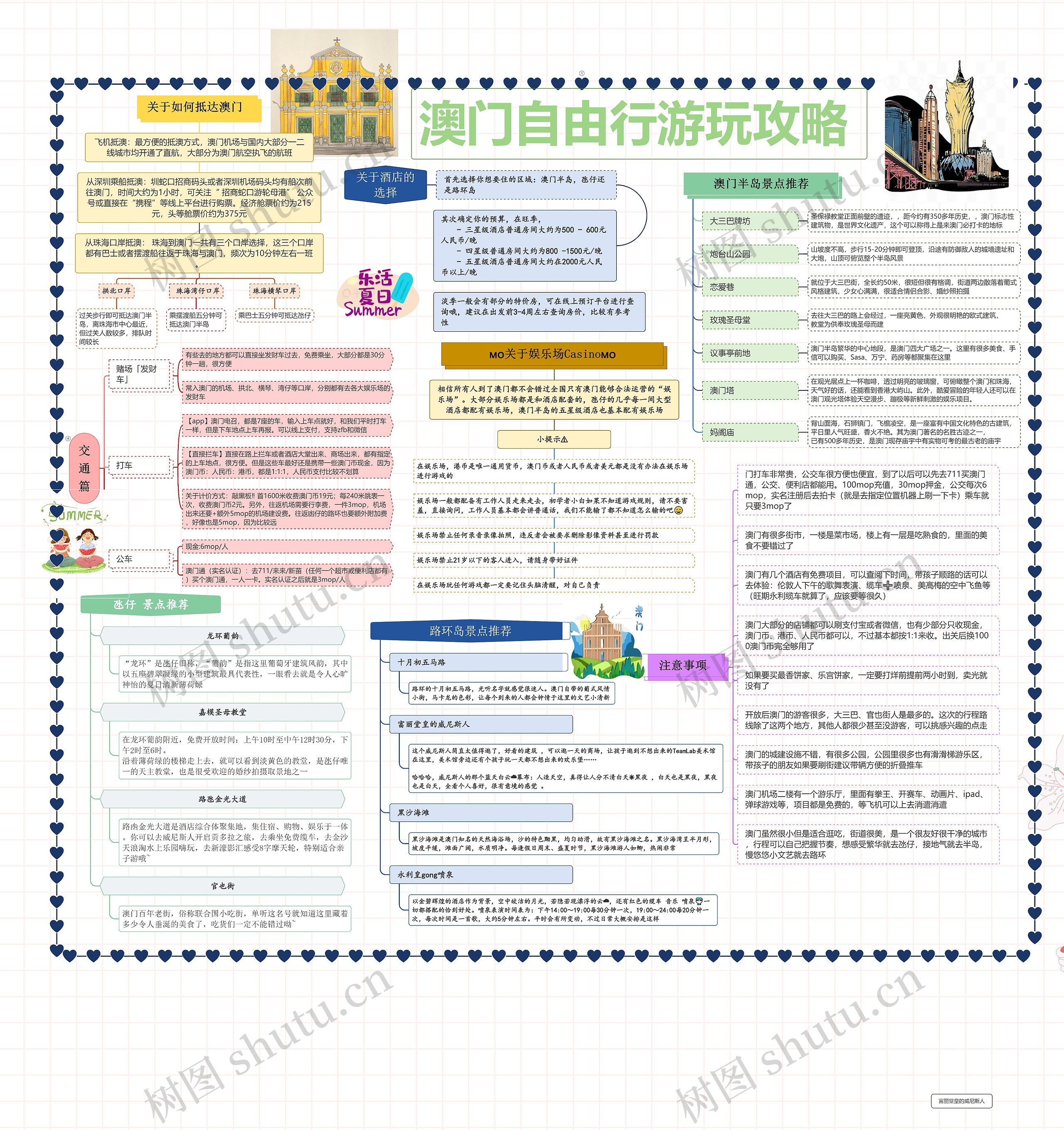 澳门自由行攻略 澳门自由行攻略