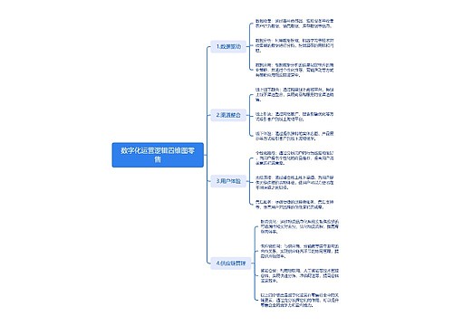 数字化运营逻辑四维图