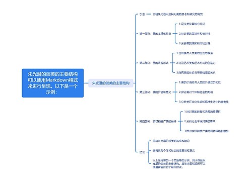 朱光潜的谈美的主要结构脑图可以使用Markdown格式来进行呈现。以下是一个示例：