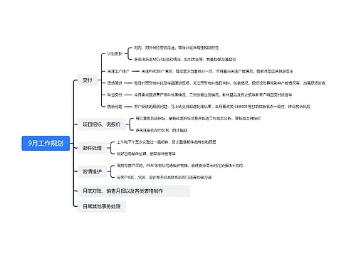 9月工作规划总结脑图