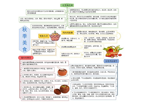 秋季美食