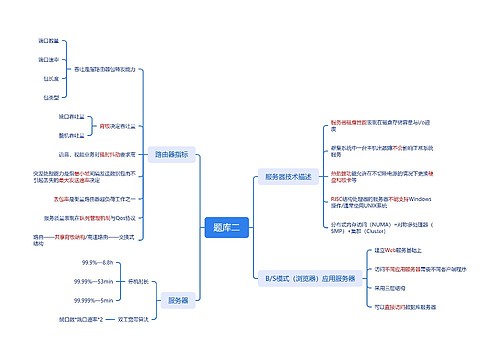 网络服务器指标脑图思维导图