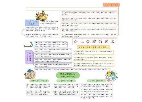 向上管理的艺术