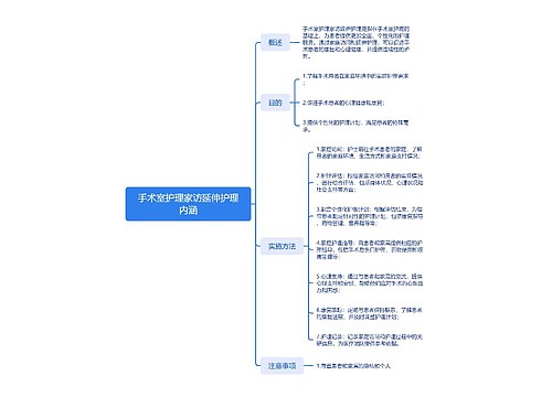 手术室护理家访延伸护理内涵