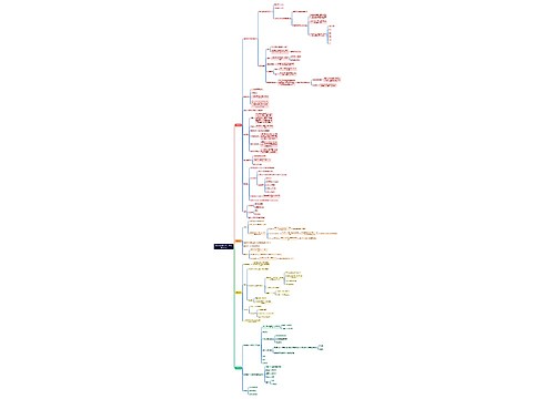 直通车关键词3天时间如何做到3毛钱 直通车关键词3天时间如何做到3毛钱