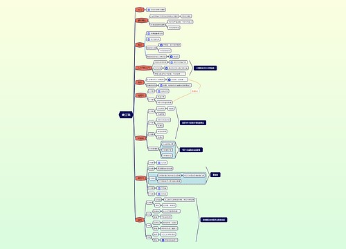 竣工项思维脑图